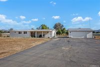 Property for sale in Riverside County, California