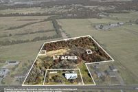 Property for sale in Frederick County, Virginia