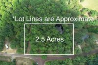 Property for sale in Upshur County, Texas