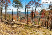 Property for sale in Watauga County, North Carolina