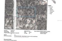 Undeveloped Land for sale in Taylor County, Florida