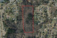 Property for sale in Forsyth County, North Carolina