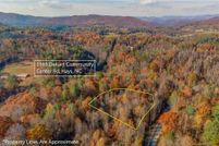 Property for sale in Wilkes County, North Carolina