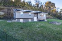 Property for sale in Kanawha County, West Virginia