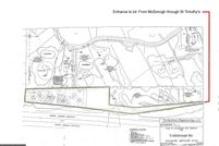 Farm Property for sale in Baltimore County, Maryland