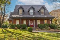 Property for sale in Rogers County, Oklahoma