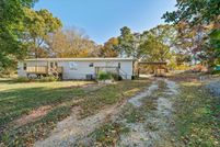 Property for sale in Anderson County, South Carolina