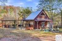 Property for sale in Henry County, Virginia