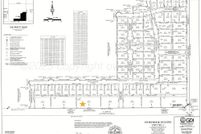 Property for sale in Randall County, Texas