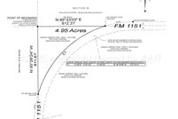 Property for sale in Randall County, Texas