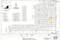 Property for sale in Randall County, Texas