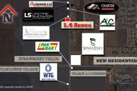 Residential Property for sale in Randall County, Texas