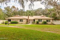 Property for sale in Volusia County, Florida