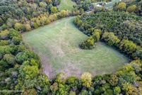 Property for sale in Shelby County, Kentucky