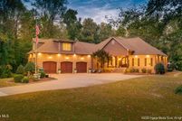 Property for sale in Pitt County, North Carolina