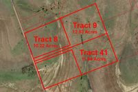 Property for sale in Burnet County, Texas