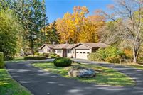 Property for sale in Allegheny County, Pennsylvania