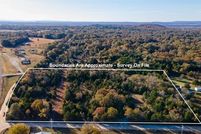 Property for sale in Muskogee County, Oklahoma