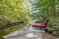 Property for sale in Fluvanna County, Virginia