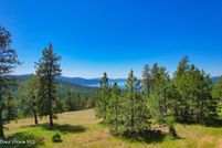 Property for sale in Kootenai County, Idaho