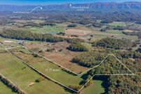 Property for sale in Sullivan County, Tennessee