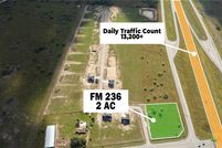 Property for sale in Victoria County, Texas