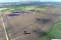 Property for sale in Milam County, Texas