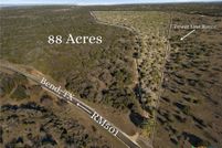 Property for sale in San Saba County, Texas