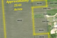 Commercial Property for sale in Victoria County, Texas