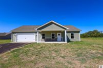 Property for sale in Graves County, Kentucky