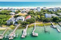 Waterfront Property for sale in Pender County, North Carolina