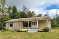 Property for sale in Sullivan County, New York