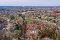 Property for sale in Greenville County, South Carolina