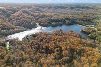 Property for sale in Clark County, Indiana