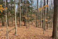 Property for sale in Sullivan County, New York