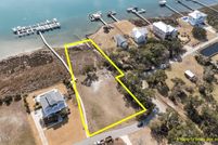 Property for sale in Pender County, North Carolina