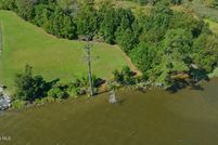 Waterfront Property for sale in Perquimans County, North Carolina
