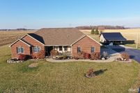 Property for sale in Huntington County, Indiana