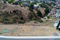 Property for sale in Los Angeles County, California