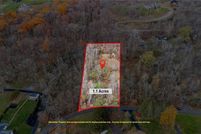 Property for sale in Ontario County, New York