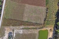 Property for sale in Horry County, South Carolina