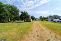 Property for sale in York County, Pennsylvania
