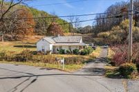 Property for sale in Carter County, Tennessee