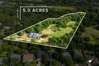 Property for sale in Williamson County, Texas