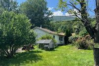 Property for sale in Ulster County, New York