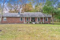 Property for sale in McCracken County, Kentucky