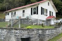 Property for sale in Dickenson County, Virginia