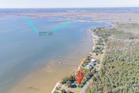 Property for sale in Santa Rosa County, Florida