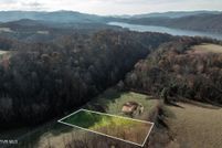 Property for sale in Johnson County, Tennessee