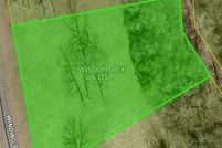 Property for sale in Washington County, Arkansas